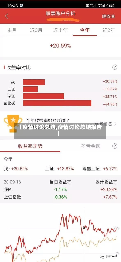 【疫情讨论总结,疫情讨论总结报告】