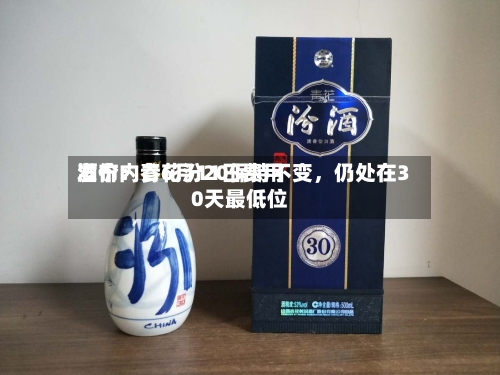 酒价内参6月11日费用发布：青花汾20保持不变	，仍处在30天最低位-第2张图片