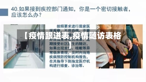 【疫情跟进表,疫情随访表格】