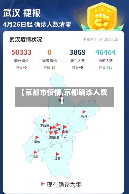 【京都市疫情,京都确诊人数】