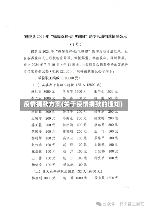疫情捐款方案(关于疫情捐款的通知)-第3张图片