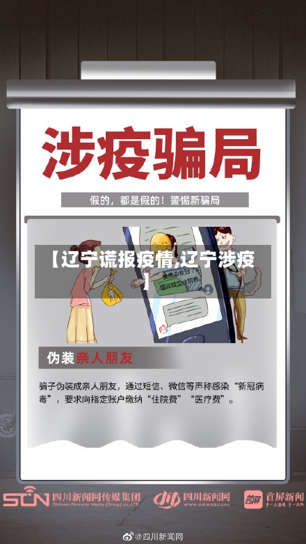【辽宁谎报疫情,辽宁涉疫】