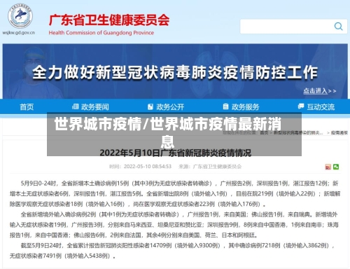 世界城市疫情/世界城市疫情最新消息-第3张图片