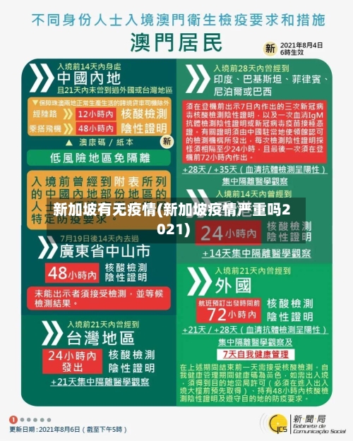 新加坡有无疫情(新加坡疫情严重吗2021)