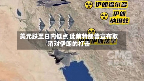 美元跌至日内低点 此前特朗普宣布取消对伊朗的打击-第2张图片