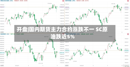 开盘|国内期货主力合约涨跌不一 SC原油跌近5%