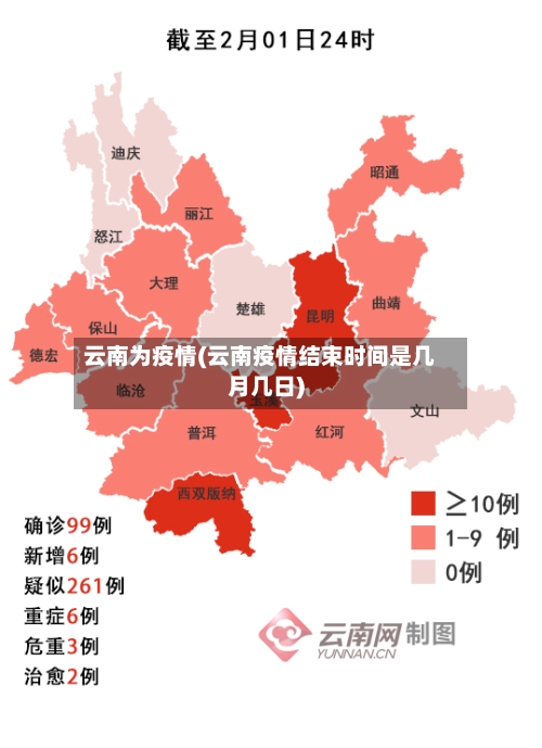 云南为疫情(云南疫情结束时间是几月几日)-第3张图片