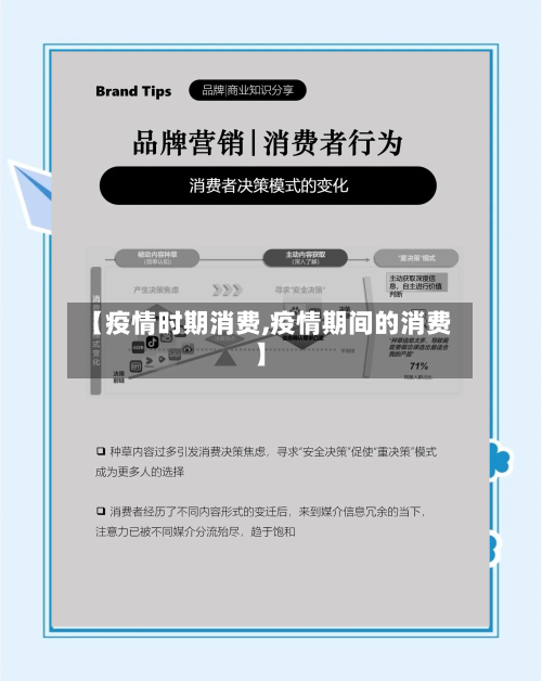 【疫情时期消费,疫情期间的消费】