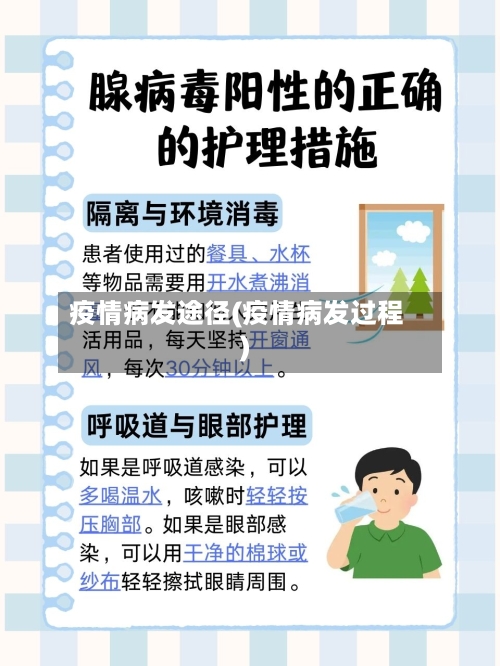疫情病发途径(疫情病发过程)