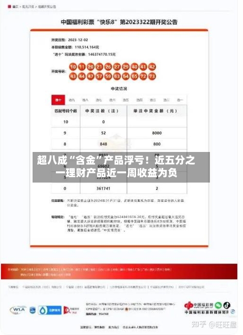 超八成“含金”产品浮亏！近五分之一理财产品近一周收益为负