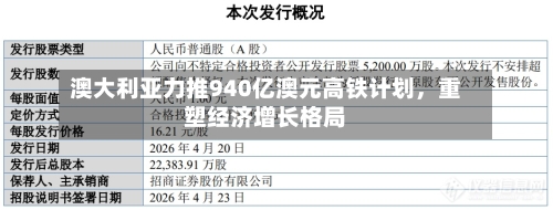 澳大利亚力推940亿澳元高铁计划，重塑经济增长格局