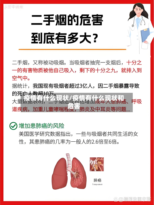 疫情有什么现状/疫情有什么现状和危害