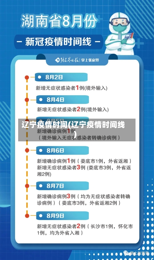 辽宁疫情时间(辽宁疫情时间线)