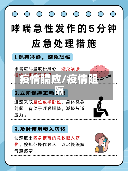 疫情膈应/疫情阻隔-第2张图片