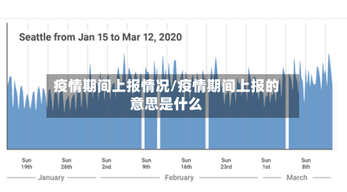 疫情期间上报情况/疫情期间上报的意思是什么