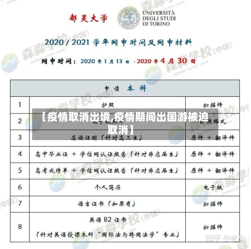 【疫情取消出境,疫情期间出国游被迫取消】
