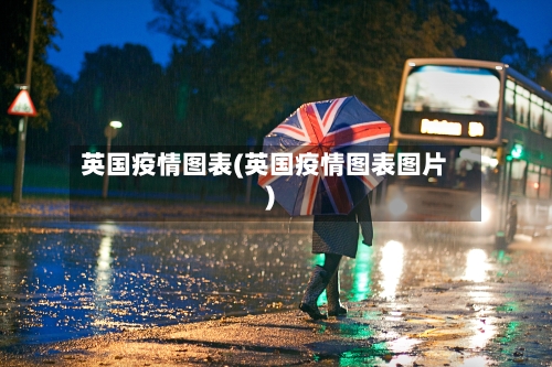 英国疫情图表(英国疫情图表图片)
