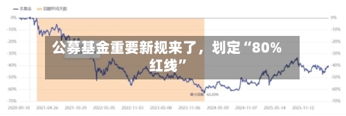 公募基金重要新规来了，划定“80%红线”-第3张图片