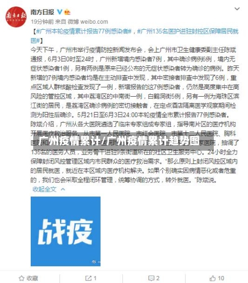 广州疫情累计/广州疫情累计趋势图