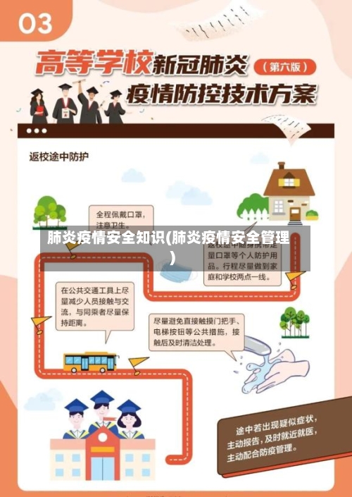肺炎疫情安全知识(肺炎疫情安全管理)-第3张图片
