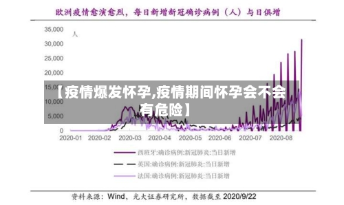 【疫情爆发怀孕,疫情期间怀孕会不会有危险】