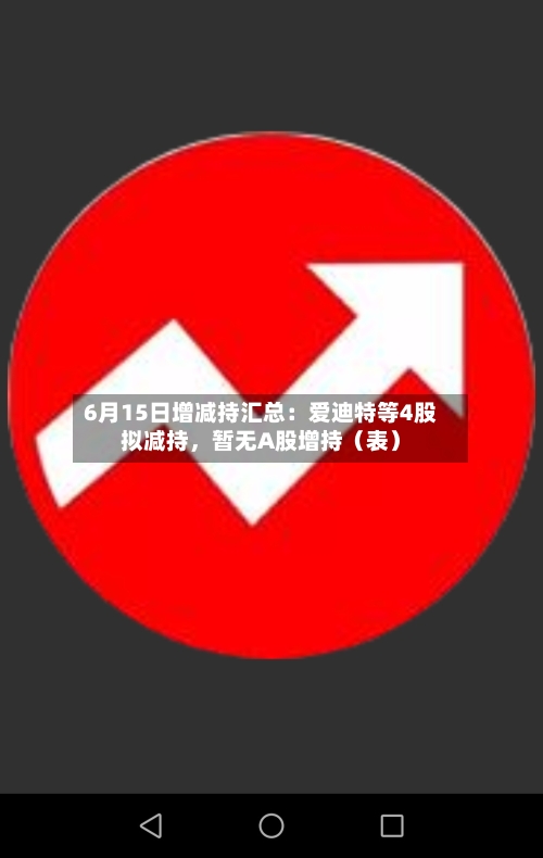 6月15日增减持汇总：爱迪特等4股拟减持，暂无A股增持（表）-第2张图片