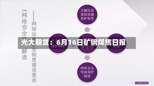 光大期货：6月16日矿钢煤焦日报-第3张图片