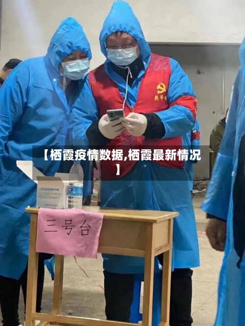 【栖霞疫情数据,栖霞最新情况】-第3张图片