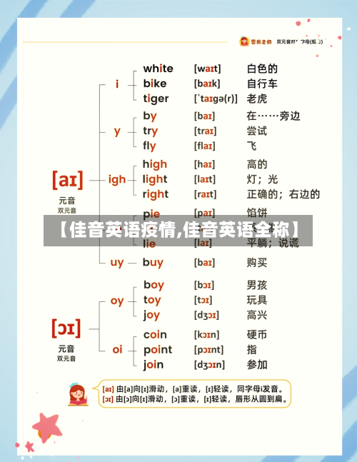 【佳音英语疫情,佳音英语全称】-第2张图片