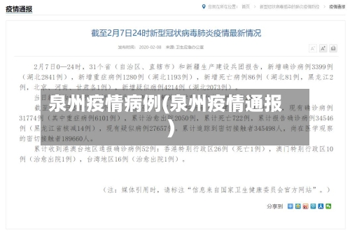 泉州疫情病例(泉州疫情通报)