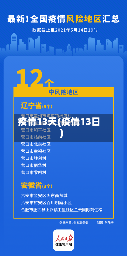 疫情13天(疫情13日)