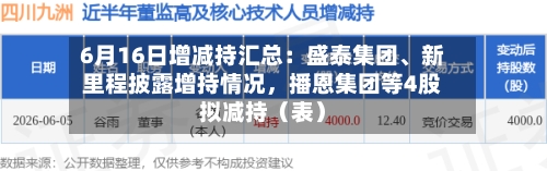 6月16日增减持汇总：盛泰集团、新里程披露增持情况，播恩集团等4股拟减持（表）-第2张图片