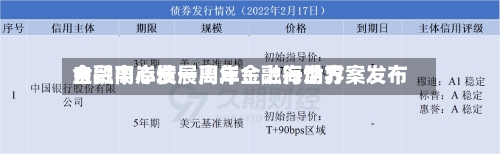自贸离岸债一周年！上海世界金融中心发展离岸金融行动方案发布-第2张图片