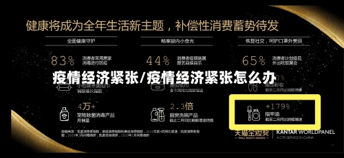 疫情经济紧张/疫情经济紧张怎么办