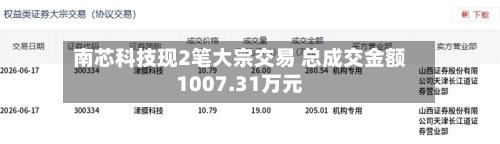 南芯科技现2笔大宗交易 总成交金额1007.31万元-第2张图片