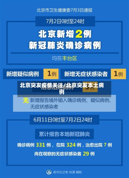 北京突发疫情关注/北京突发本土病例-第2张图片