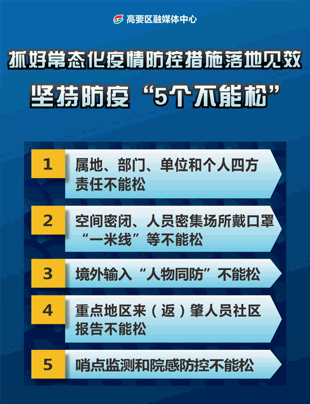 【疫情周动态,疫情动态情况】-第3张图片