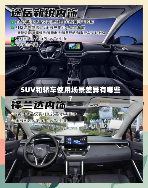 SUV和轿车使用场景差异有哪些？-第2张图片