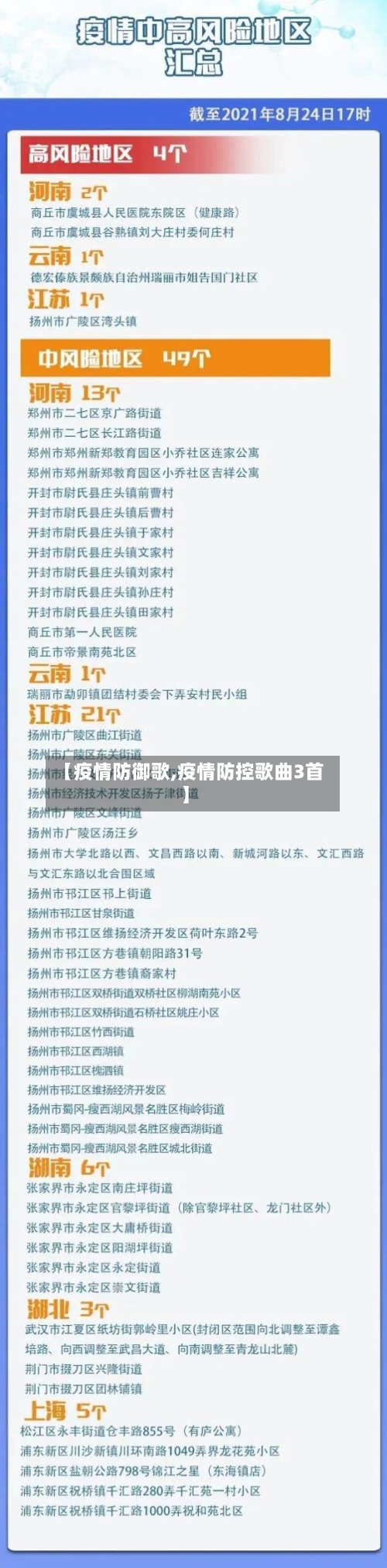 【疫情防御歌,疫情防控歌曲3首】-第3张图片