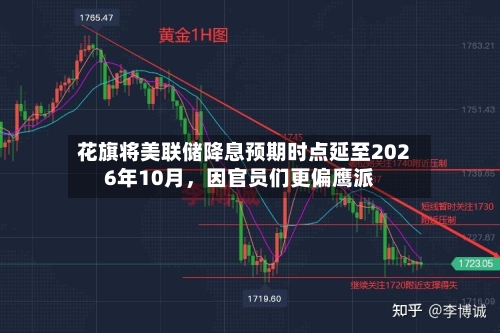 花旗将美联储降息预期时点延至2026年10月，因官员们更偏鹰派-第3张图片