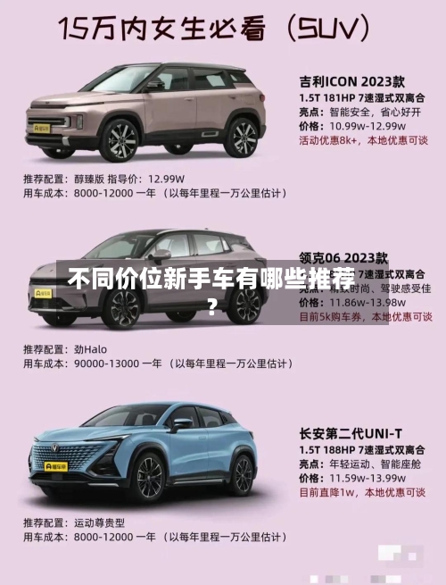 不同价位新手车有哪些推荐？-第3张图片