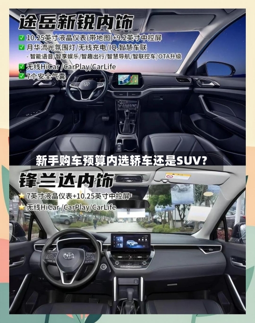 新手购车预算内选轿车还是SUV？