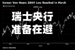 瑞士央行准备在避险货币瑞郎走强时实施外汇干预
