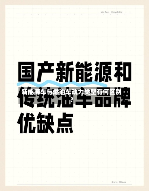新能源车与燃油车动力类型有何区别？