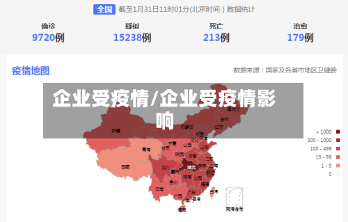 企业受疫情/企业受疫情影响