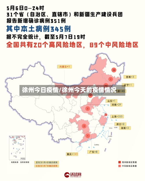 徐州今日疫情/徐州今天的疫情情况