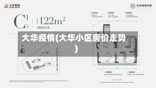 大华疫情(大华小区房价走势)-第2张图片