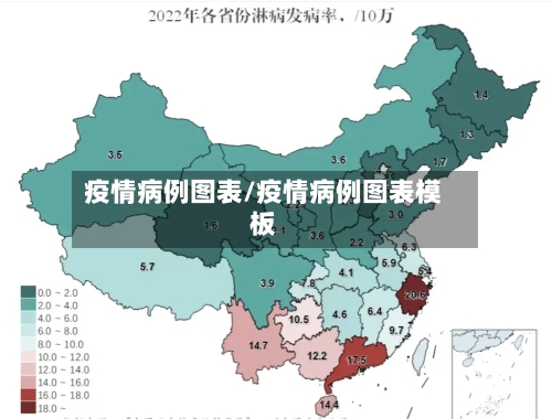 疫情病例图表/疫情病例图表模板