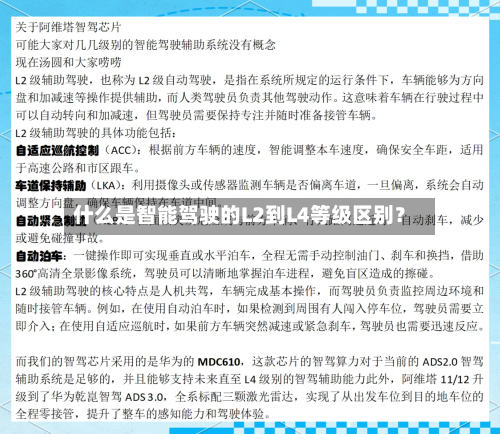 什么是智能驾驶的L2到L4等级区别？-第3张图片