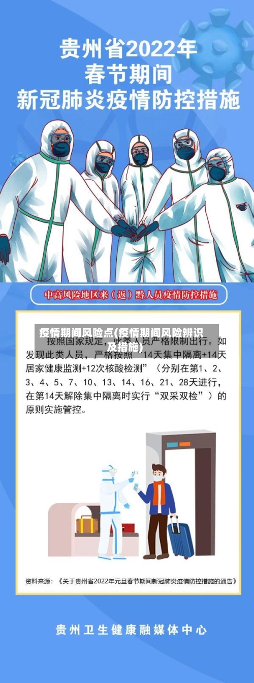 疫情期间风险点(疫情期间风险辨识及措施)